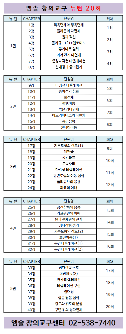 엠솔창의교구뉴턴20회.png