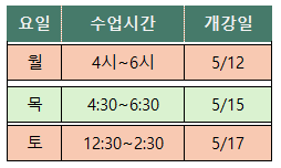 가우스2차개강.png
