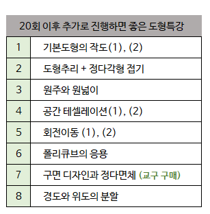 초2뉴턴20회-2.png